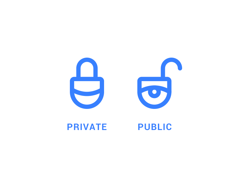 Private Icon